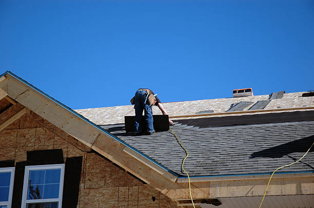 Professional Roofing Contractor in London, KY
